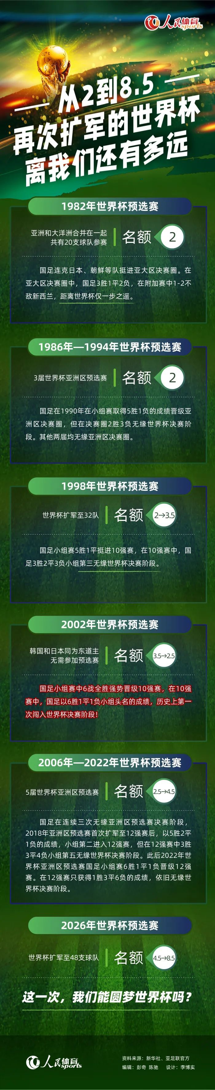 还以为你睡了，竟然在做这个呀？妇人走了过来，看清楚一切，笑着摇头。